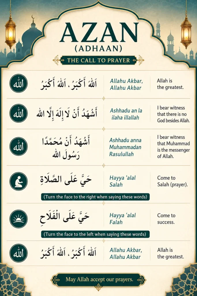 Adhaan in Arabic with English translation and transliteration