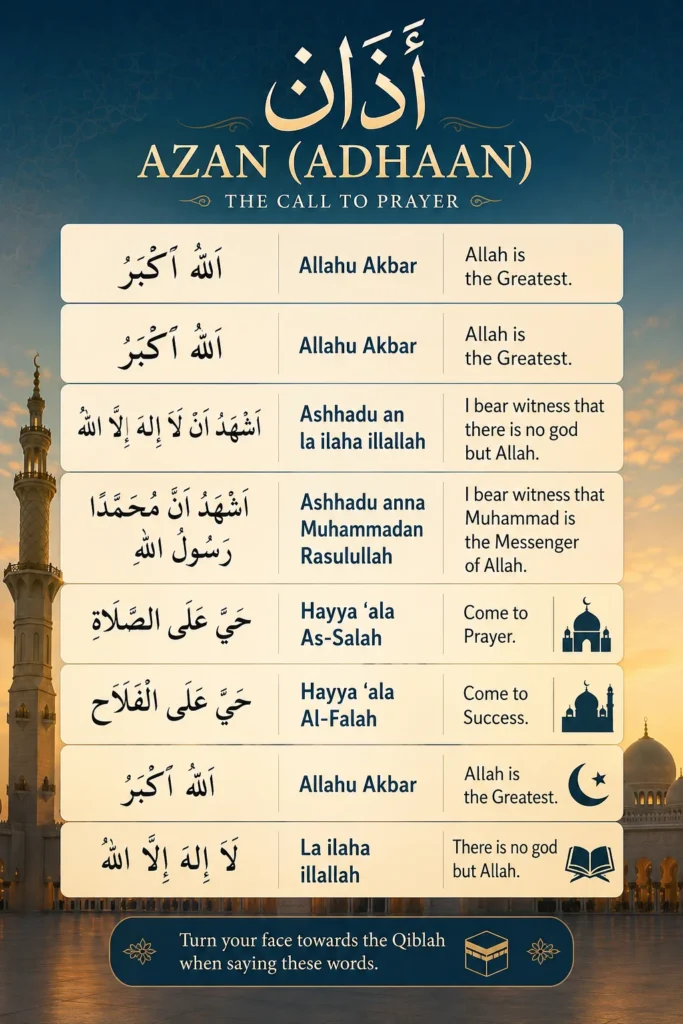 Azaan (Adhaan) in Arabic with English translation and transliteration
