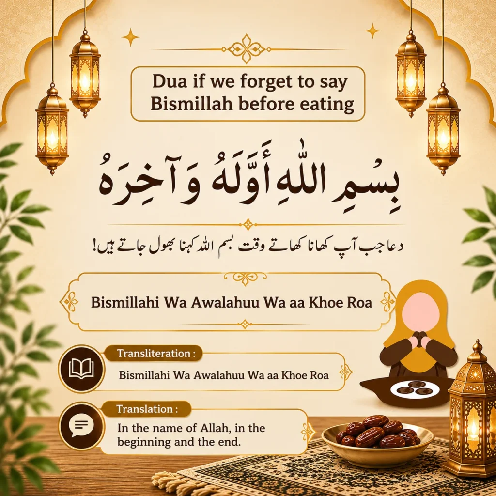 Dua if we forget to say Bismillah before eating in Arabic with English translation and transliteration