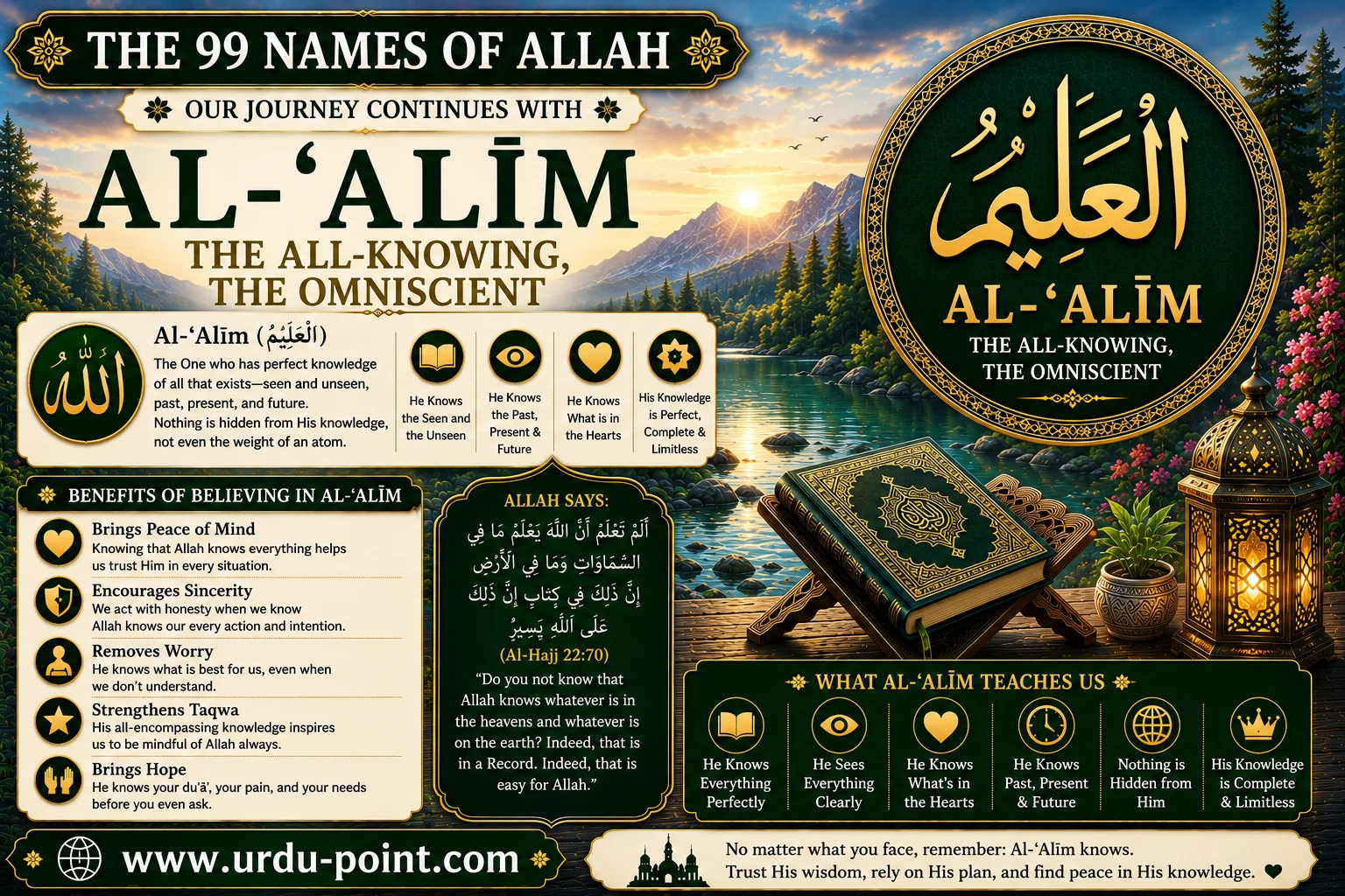 Al-'Aleem – The All-Knowing | Meaning, Quran, Hadith & Benefits