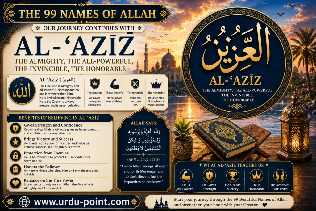 Al Aziz – The Almighty, The All-Powerful | Meaning, Quran, Hadith & Benefits