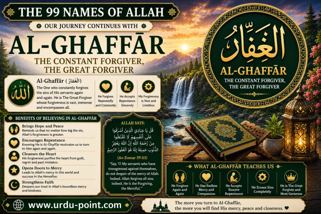 Al Ghaffar – The Constant Forgiver | Meaning, Quran, Hadith & Benefits