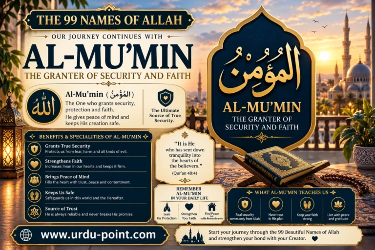 Al-Mu'min – The Giver of Security | One of the 99 Names of Allah with meaning and explanation.