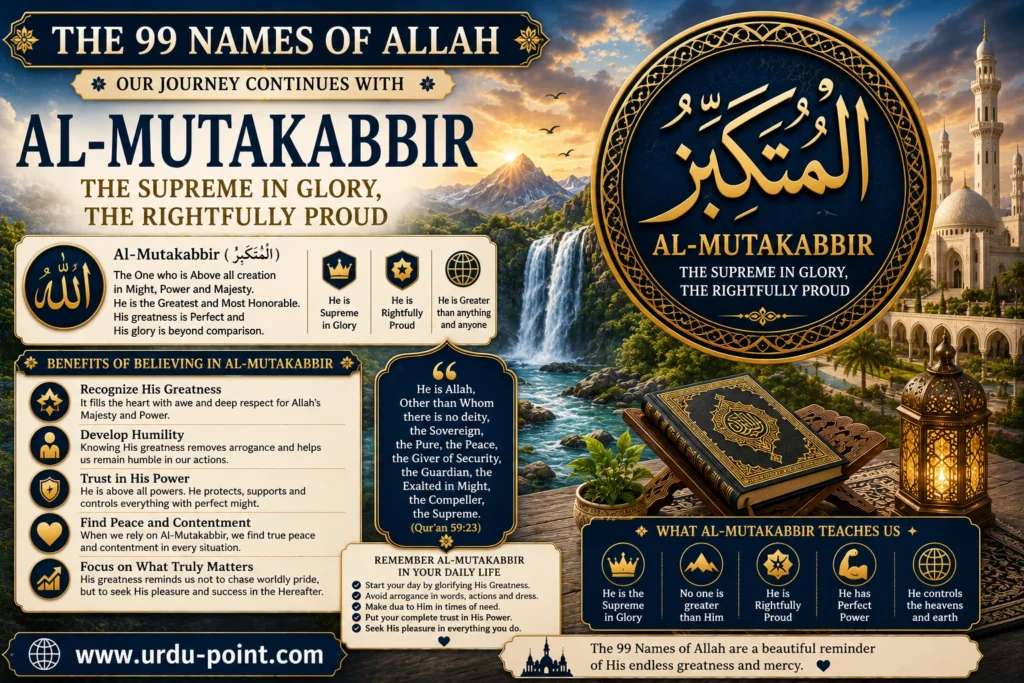 Al Mutakabbir – The Supreme, The Possessor of All Greatness | Meaning, Quran, Hadith & Benefits