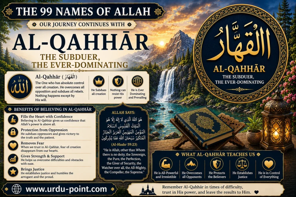 Al Qahhar – The All-Prevailing, The Supreme Conqueror | Meaning, Quran, Hadith & Benefits