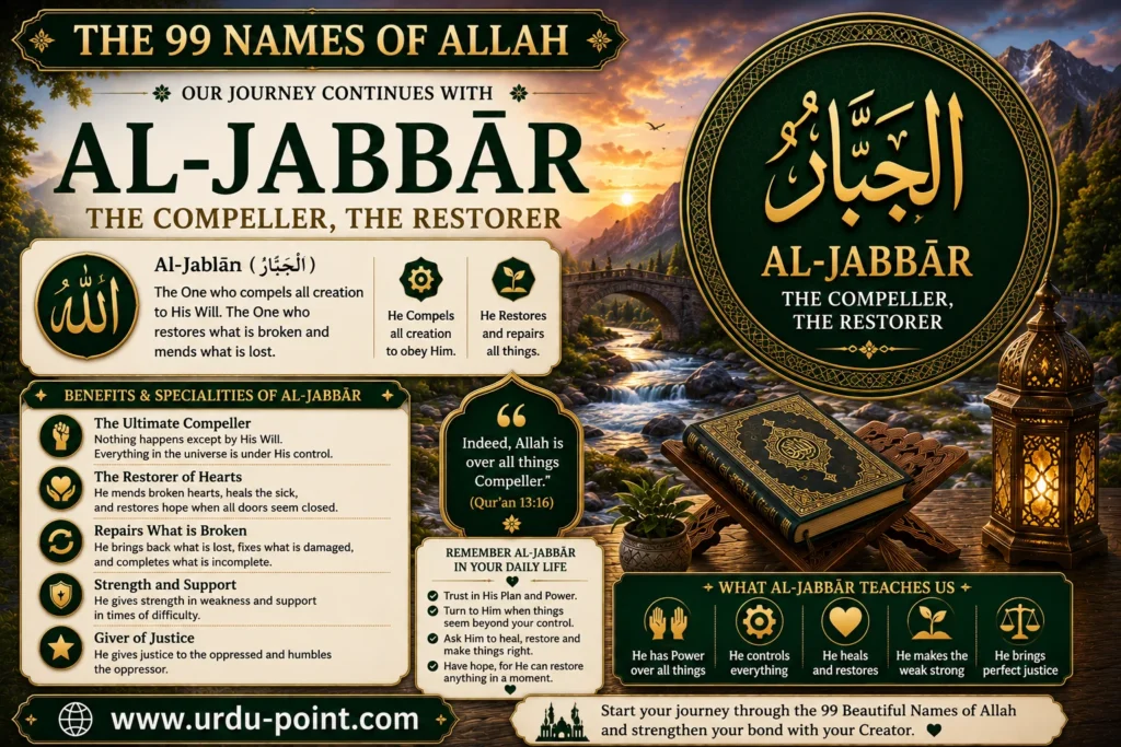 Al Jabbar – The Compeller, The Restorer | Meaning, Quran, Hadith & Benefits
