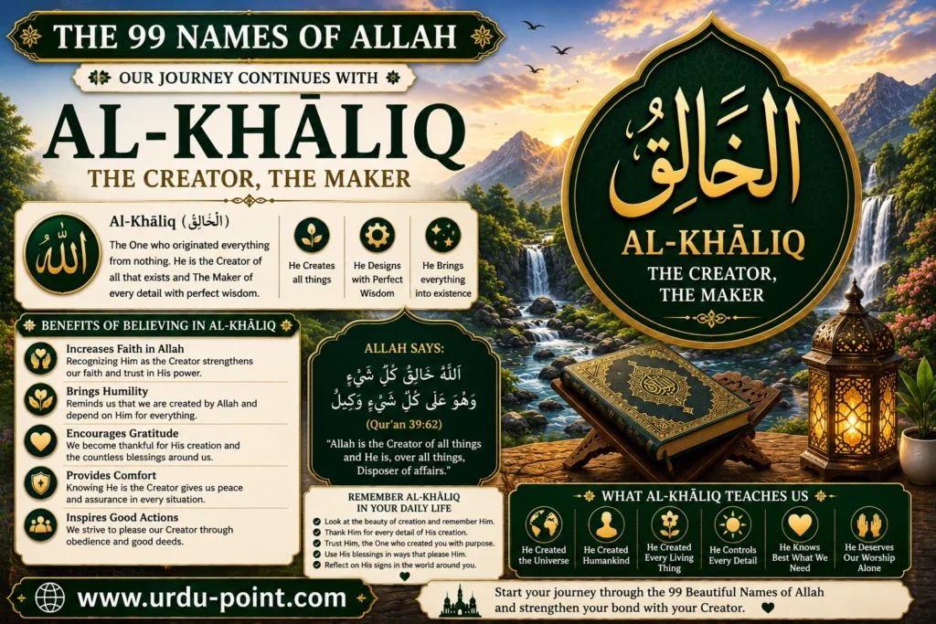 Al Khaliq – The Creator | Meaning, Quran, Hadith & Benefits