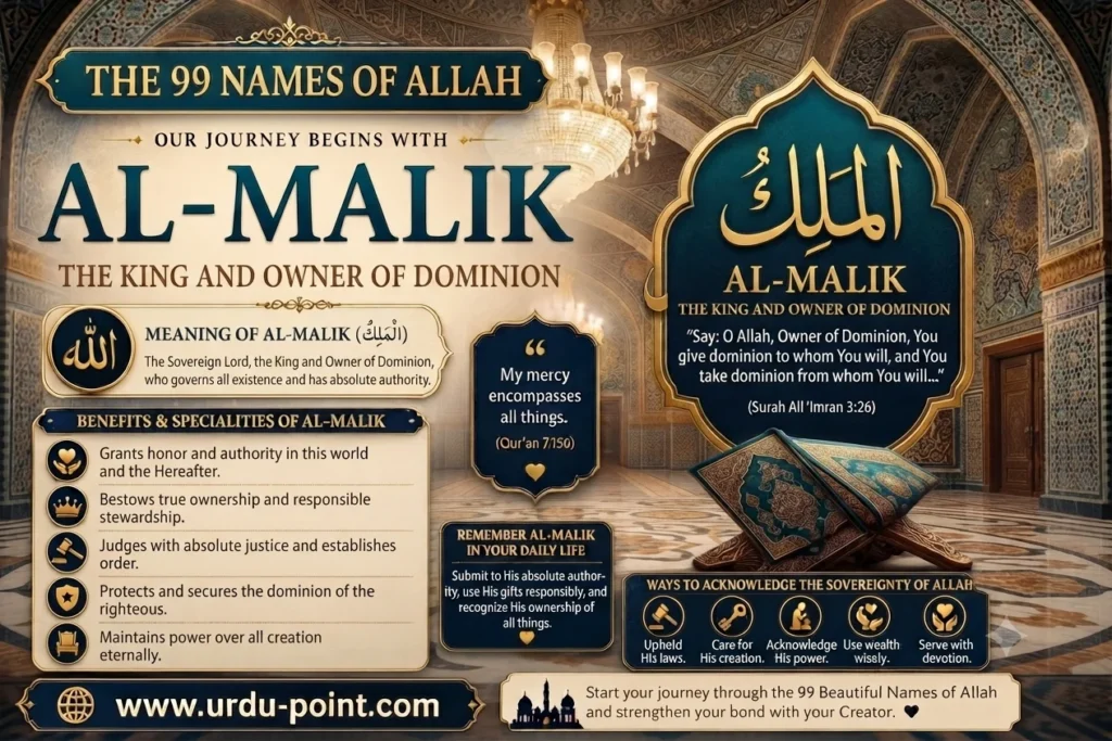 Al Malik – The King | Meaning, Quran, Hadith & Benefits