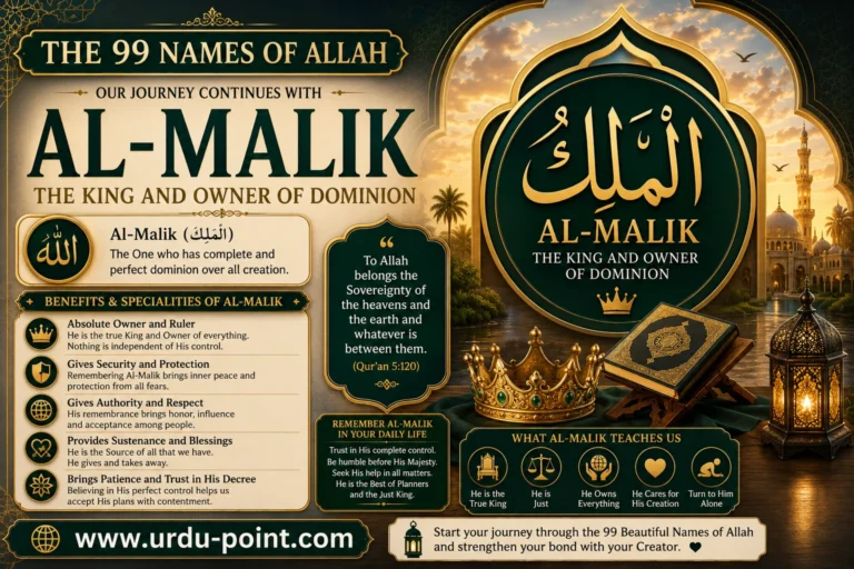 Al-Malik – The King | One of the 99 Names of Allah with meaning and explanation.