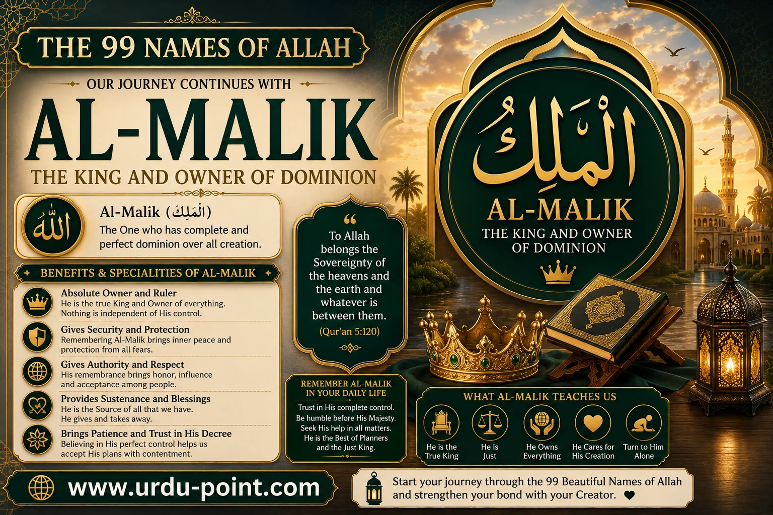 Al-Malik – The King | One of the 99 Names of Allah with meaning and explanation.