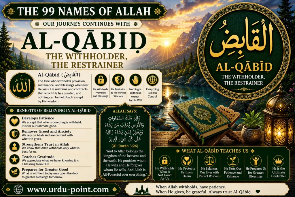 Al Qabid – The Withholder, The Restrainer | Meaning, Quran, Hadith & Benefits