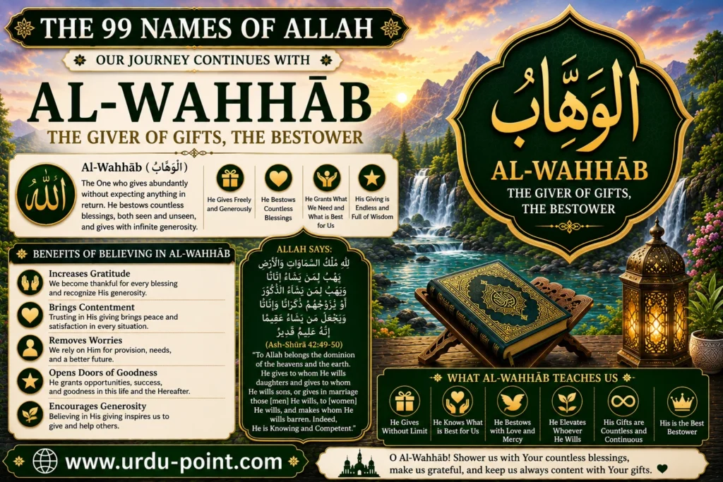 Al Wahhab – The Bestower, The Supreme Giver | Meaning, Quran, Hadith & Benefits