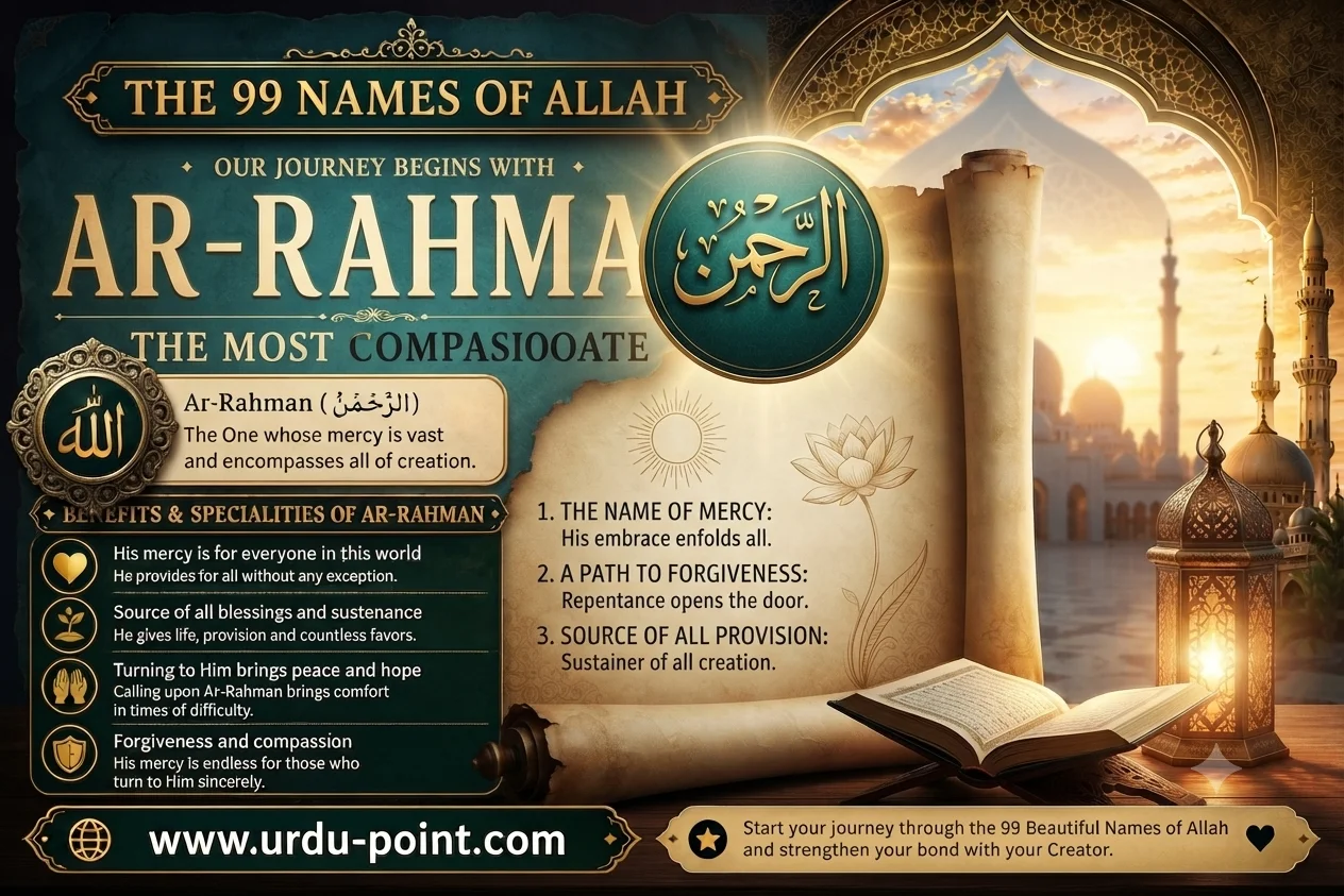 Ar-Rahman meaning with Arabic text, pronunciation, and explanation of Allah's Beautiful Name.