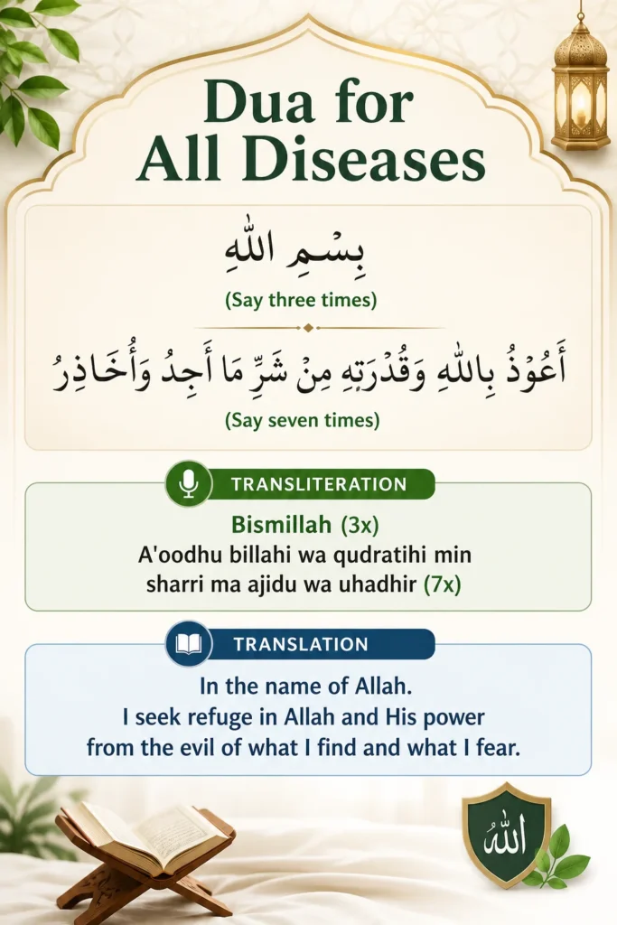 Dua for All Diseases (Shifa Dua) in Arabic with English Transliteration, Translation & Benefits
