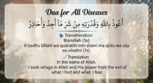 Dua for All Diseases in Arabic with English transliteration, translation, healing supplication, and Sahih Muslim hadith reference.
