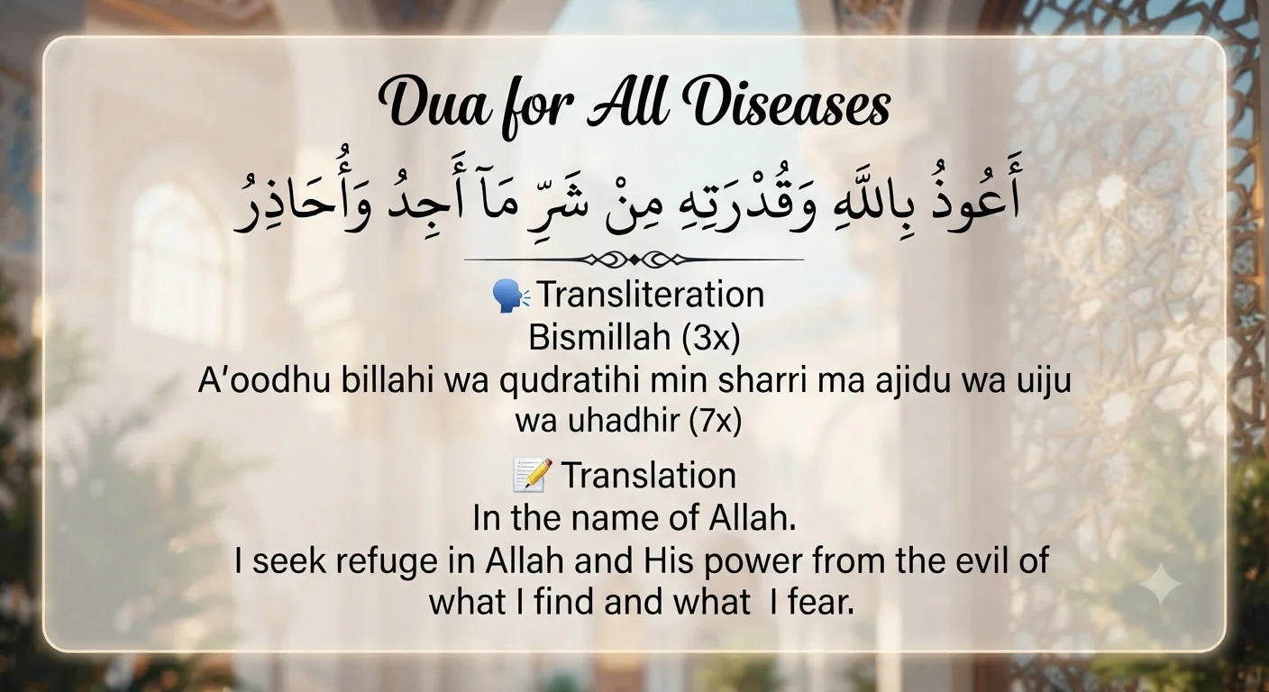 Dua for All Diseases in Arabic with English transliteration, translation, healing supplication, and Sahih Muslim hadith reference.