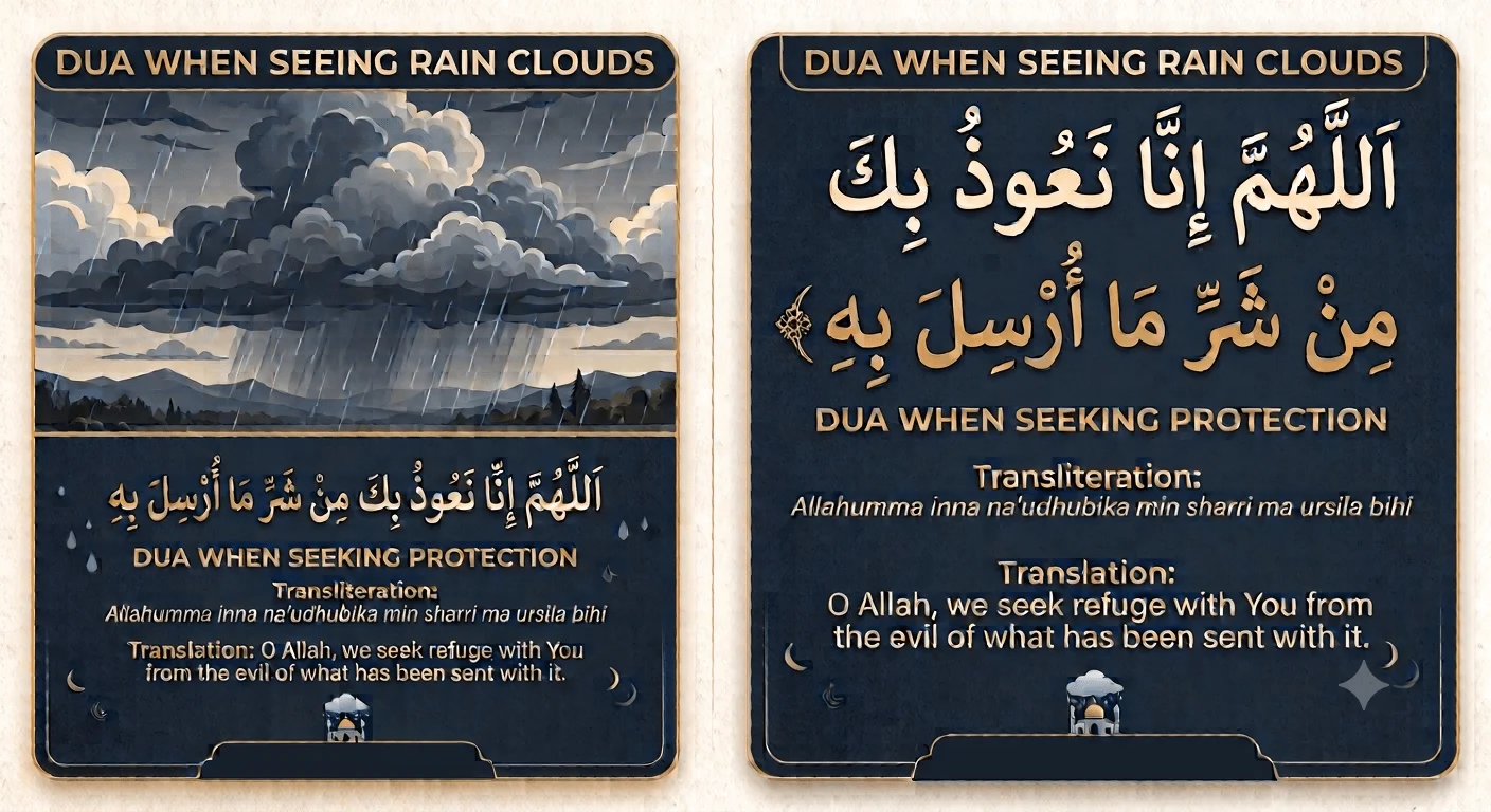 Dua When Seeing Rain Clouds in Arabic with English translation and transliteration
