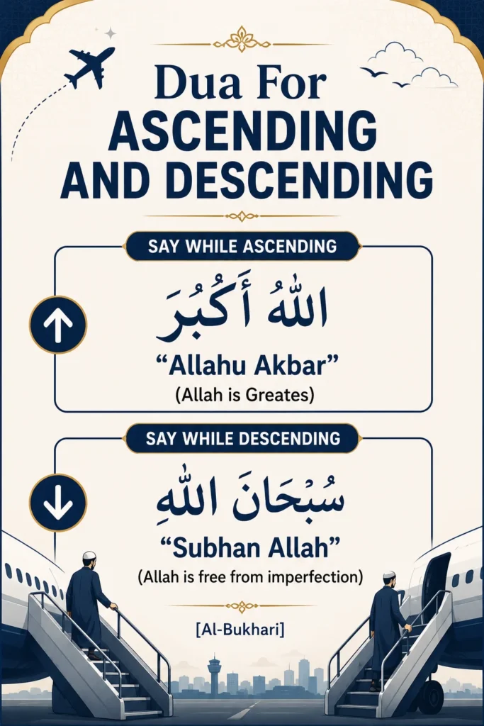 Dua When Ascending and Descending During Travel in Arabicwith Transliteration, Translation & Benefits