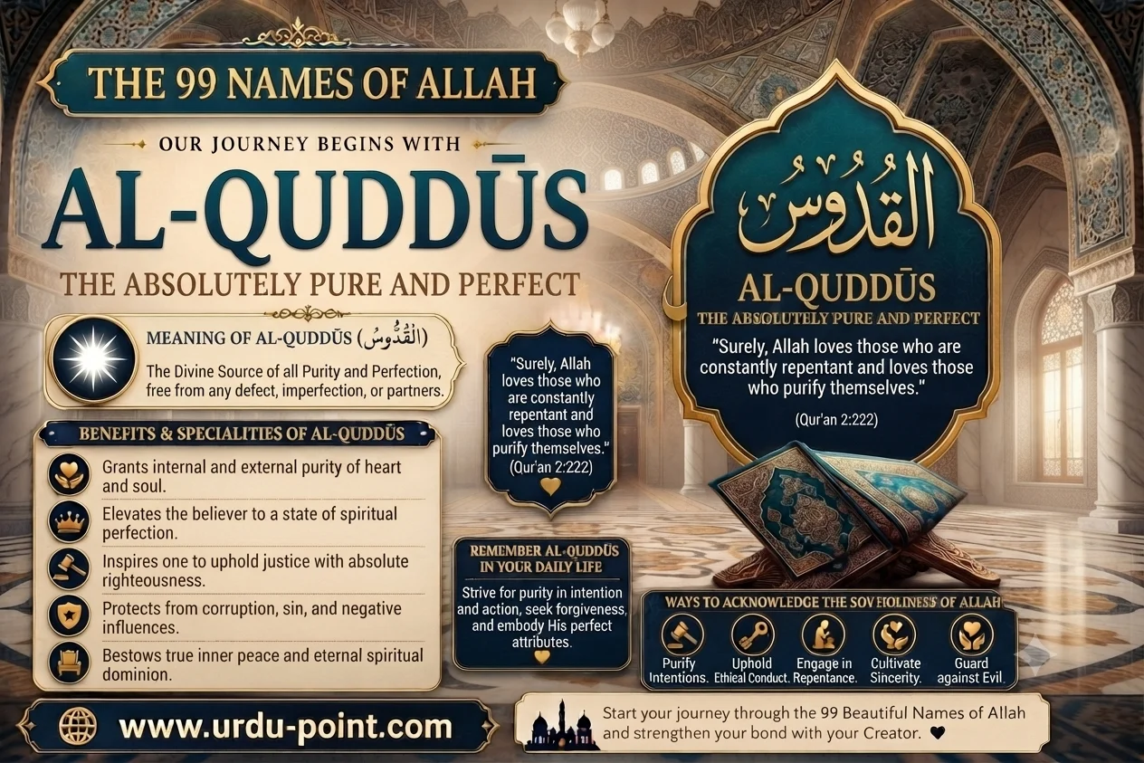 Al-Quddus – The Most Holy | One of the 99 Names of Allah with meaning and explanation.