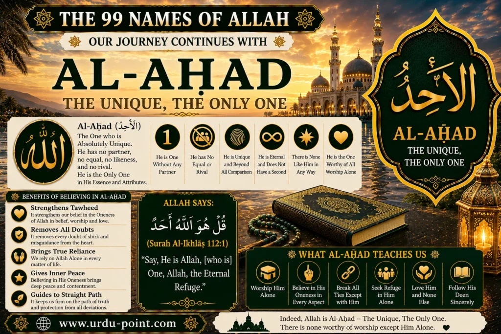 Al Ahad – The One and Only | Meaning, Quran, Hadith & Benefits