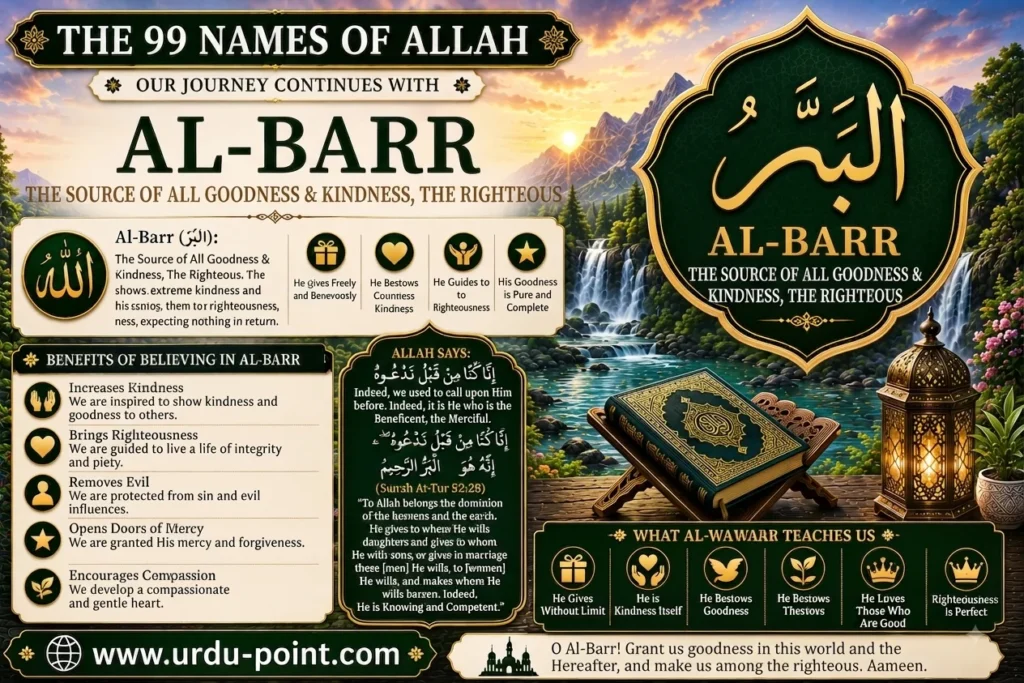 Al Barr – The Source of Goodness | Meaning, Quran, Hadith & Benefits