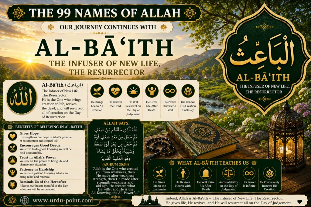 Al Ba'ith – The Resurrector | Meaning, Quran, Hadith & Benefits