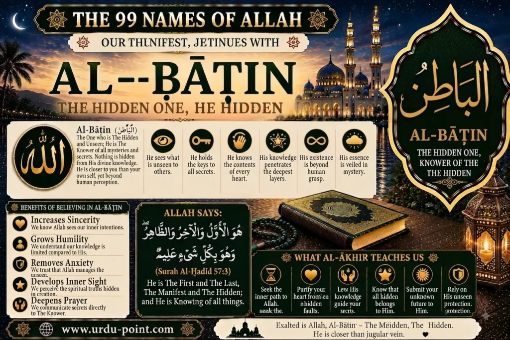 Al Batin – The Hidden | Meaning, Quran, Hadith & Benefits