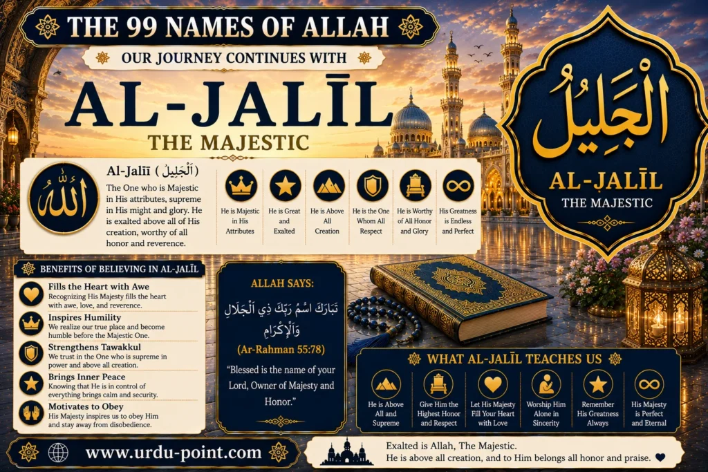 Al Jaleel – The Majestic | Meaning, Quran, Hadith & Benefits