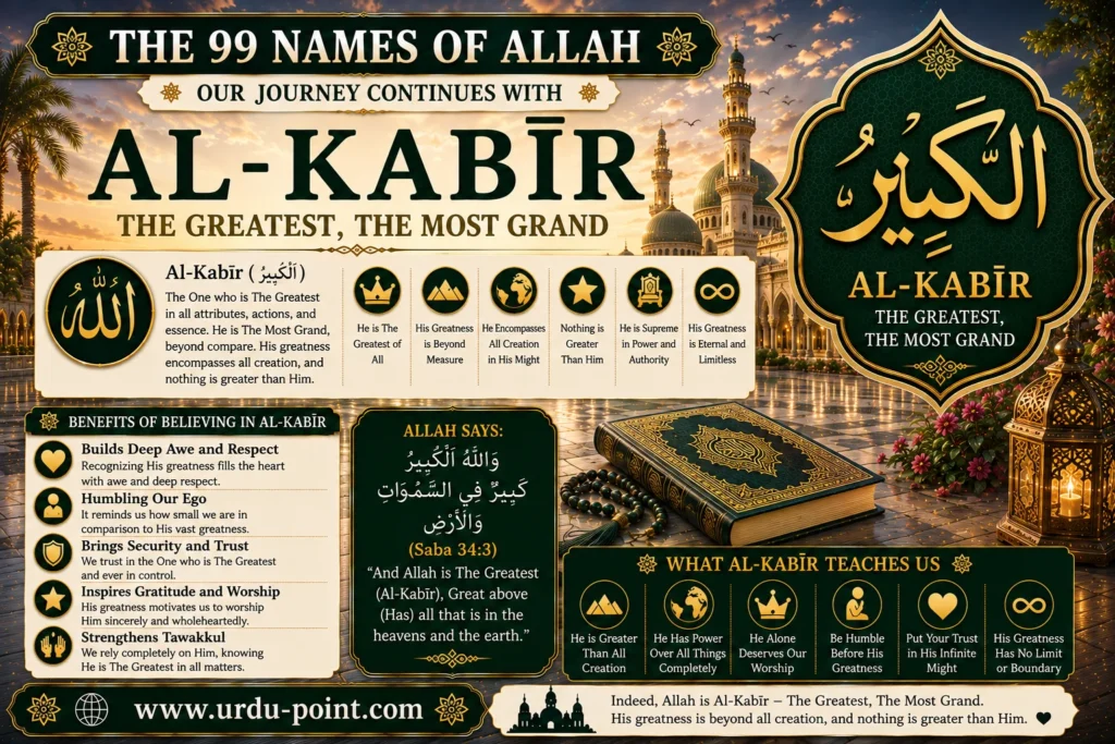 Al Kabeer – The Most Great | Meaning, Quran, Hadith & Benefits