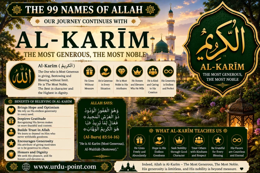 Al-Kareem – The Most Generous | Meaning, Quran, Hadith & Benefits