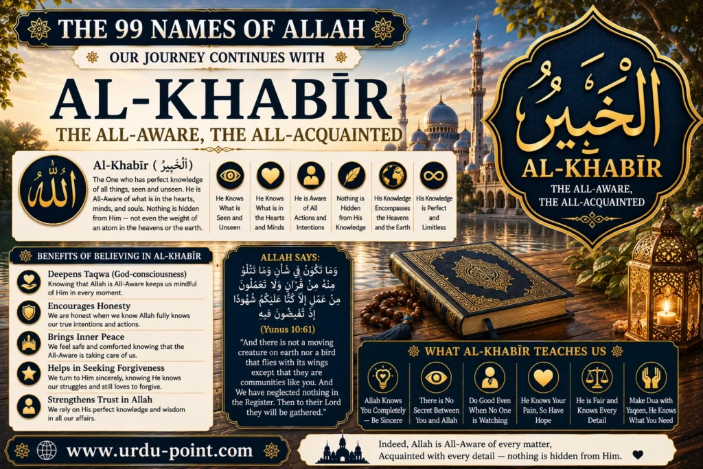 Al Khabeer – The All-Aware | Meaning, Quran, Hadith & Benefits
