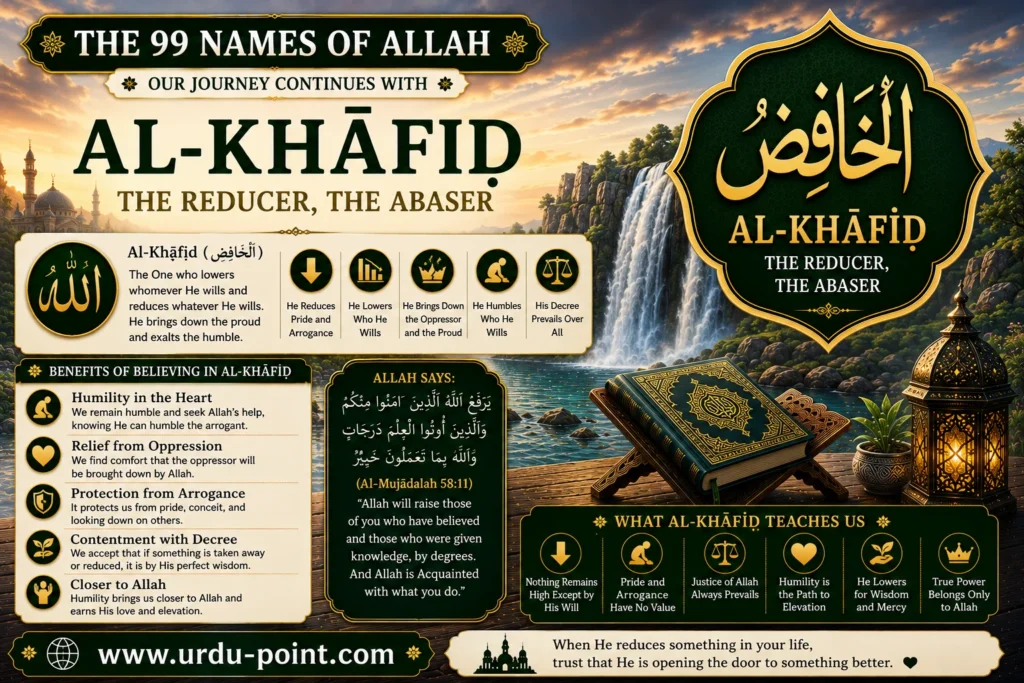 Al Khafid – The Abaser, The One Who Lowers | Meaning, Quran, Hadith & Benefits