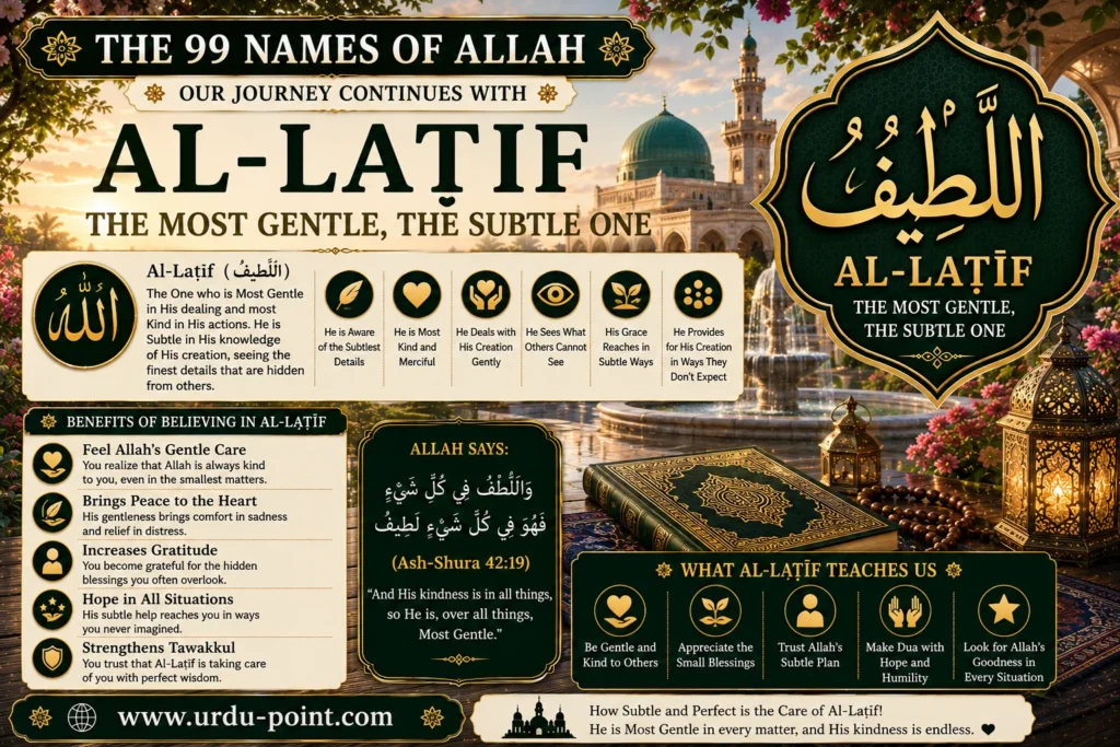 Al Lateef – The Most Gentle, The Subtle | Meaning, Quran, Hadith & Benefits