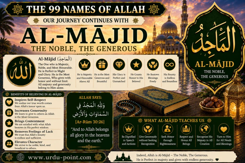 Al Majid – The Glorious | Meaning, Quran, Hadith & Benefits
