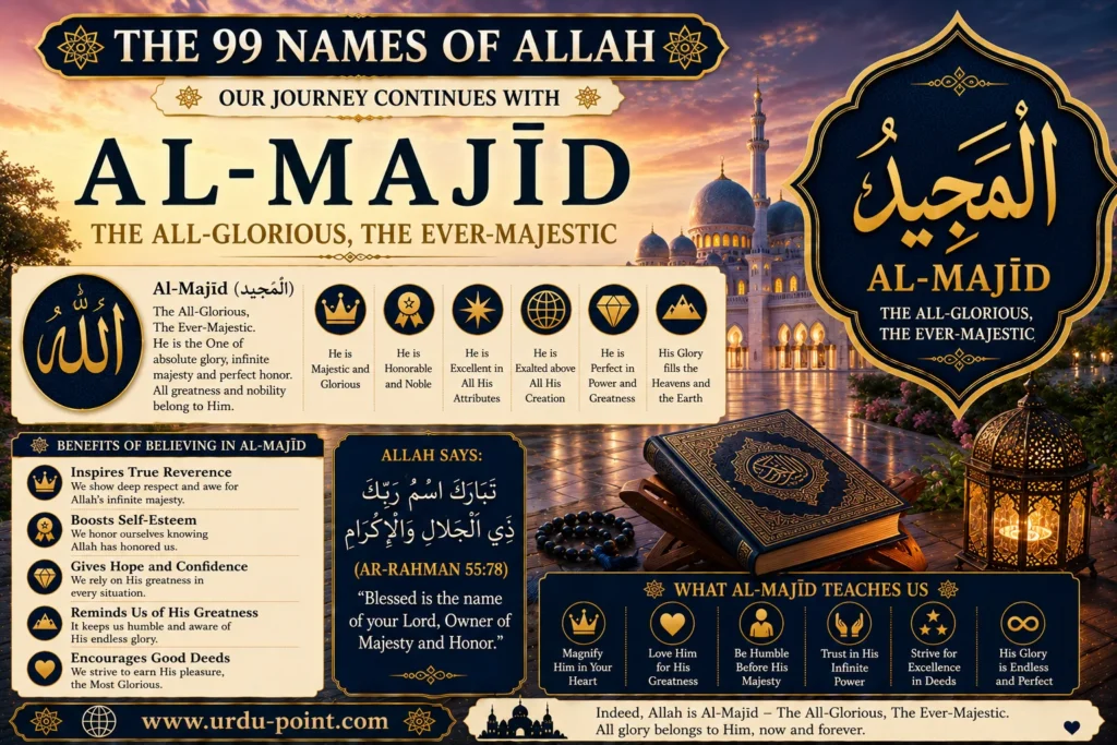Al Majeed – The Most Glorious | Meaning, Quran, Hadith & Benefits