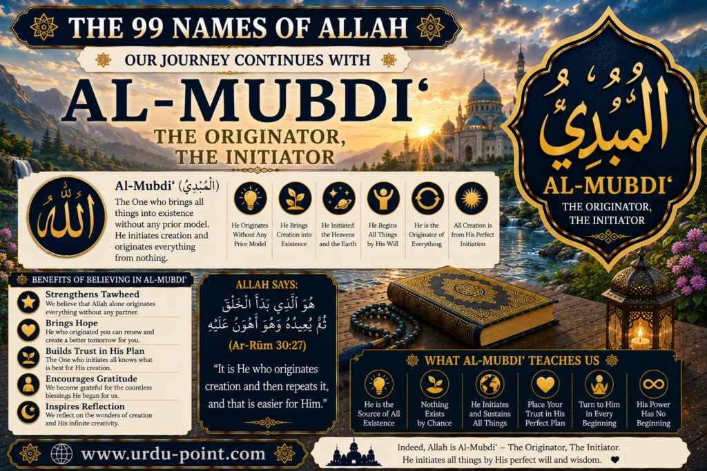 Al Mubdi – The Originator | Meaning, Quran, Hadith & Benefits