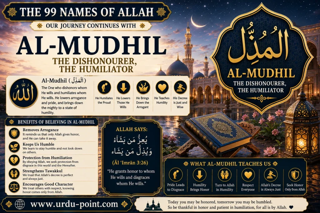 Al-Mudhill – The One Who Humbles | Meaning, Quran, Hadith & Benefits