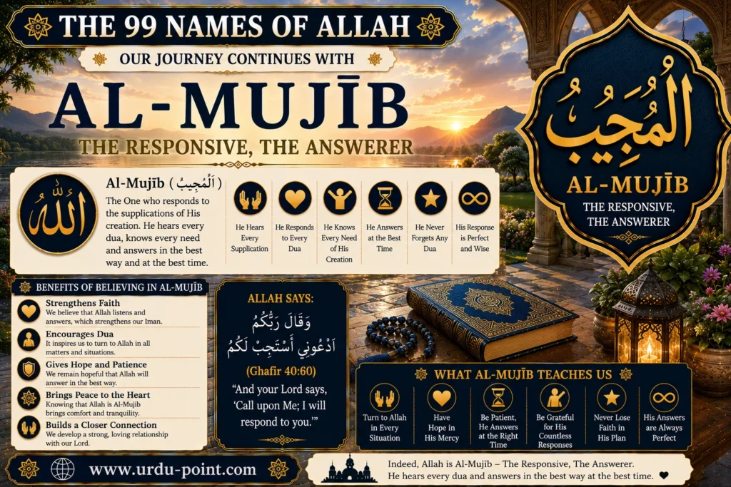 Al Mujeeb – The Responsive | Meaning, Quran, Hadith & Benefits