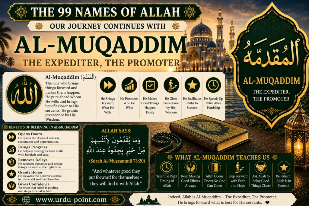 Al Muqaddim – The Expediter | Meaning, Quran, Hadith & Benefits