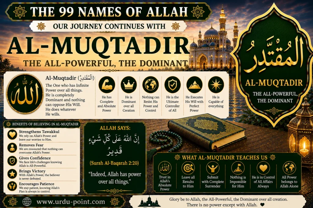 Al Muqtadir – The All-Powerful | Meaning, Quran, Hadith & Benefits