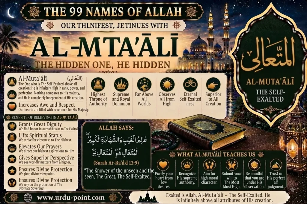 Al Muta'ali – The Most Exalted | Meaning, Quran, Hadith & Benefits