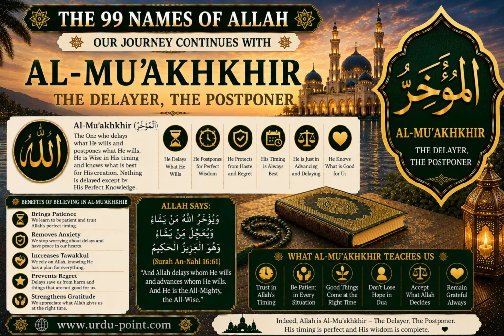 Al Mu'akhkhir – The One Who Delays | Meaning, Quran, Hadith & Benefits