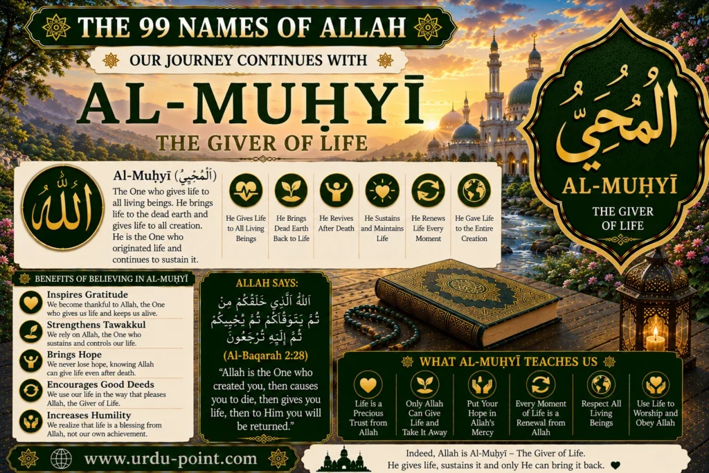 Al Muhyi – The Giver of Life | Meaning, Quran, Hadith & Benefits