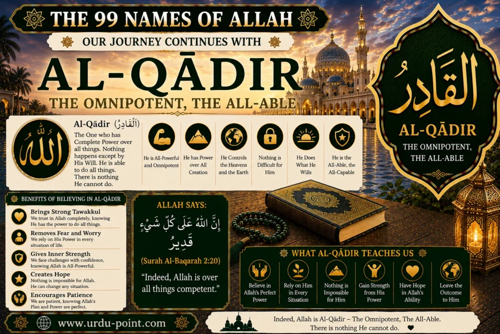 Al Qadir – The All-Powerful | Meaning, Quran, Hadith & Benefits