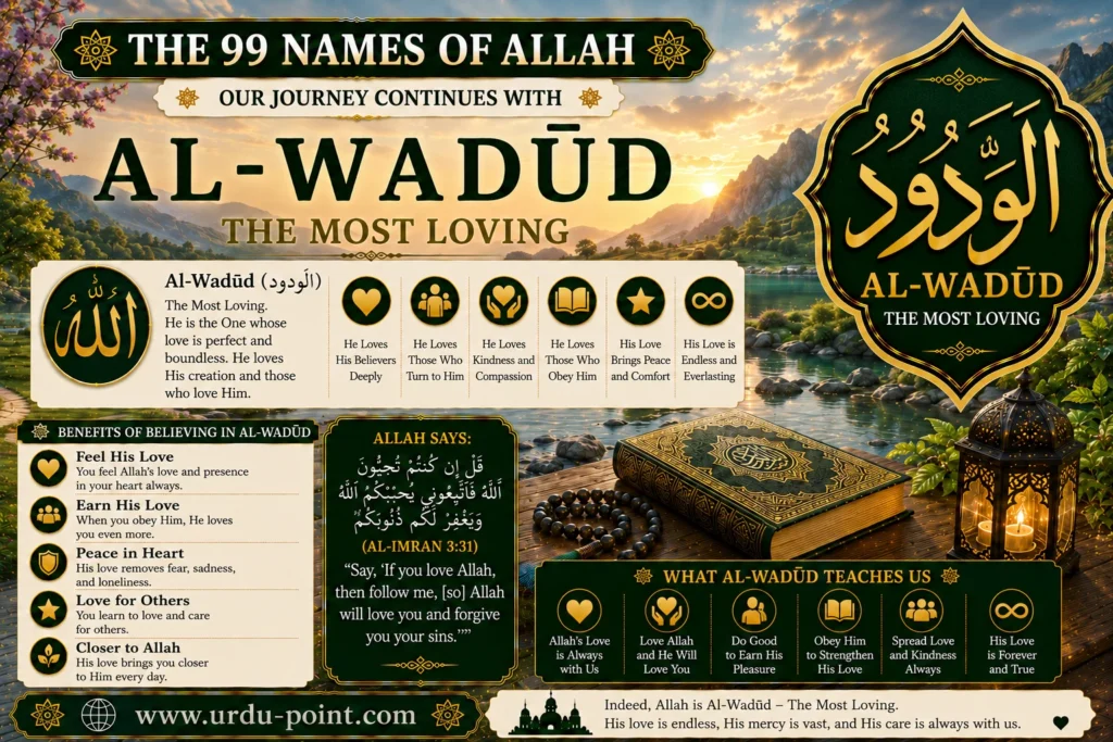 Al Wadud – The Most Loving | Meaning, Quran, Hadith & Benefits