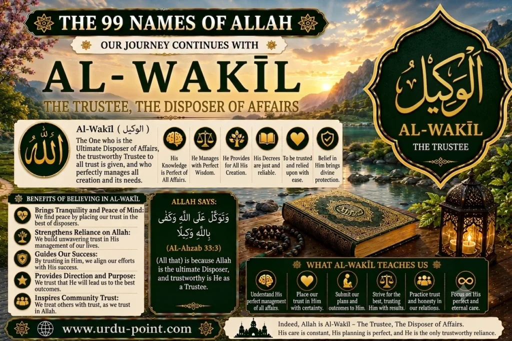 Al Wakeel – The Trustee | Meaning, Quran, Hadith & Benefits