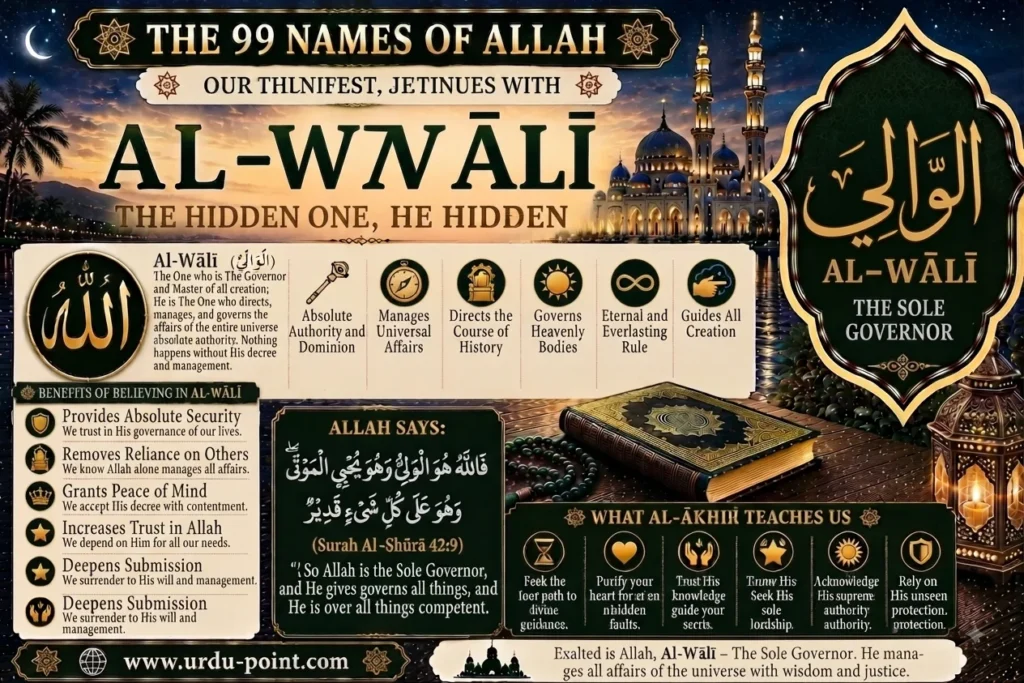 Al Wali – The Protecting Friend | Meaning, Quran, Hadith & Benefits