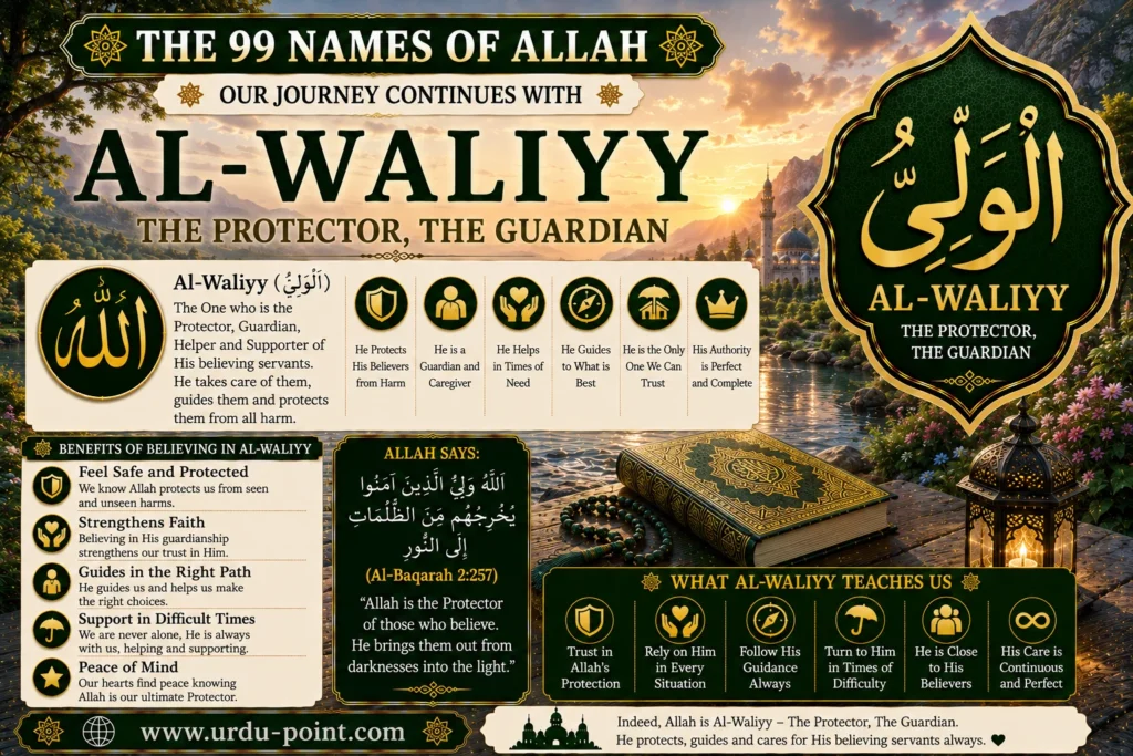 Al Waliyy – The Protecting Friend | Meaning, Quran, Hadith & Benefits