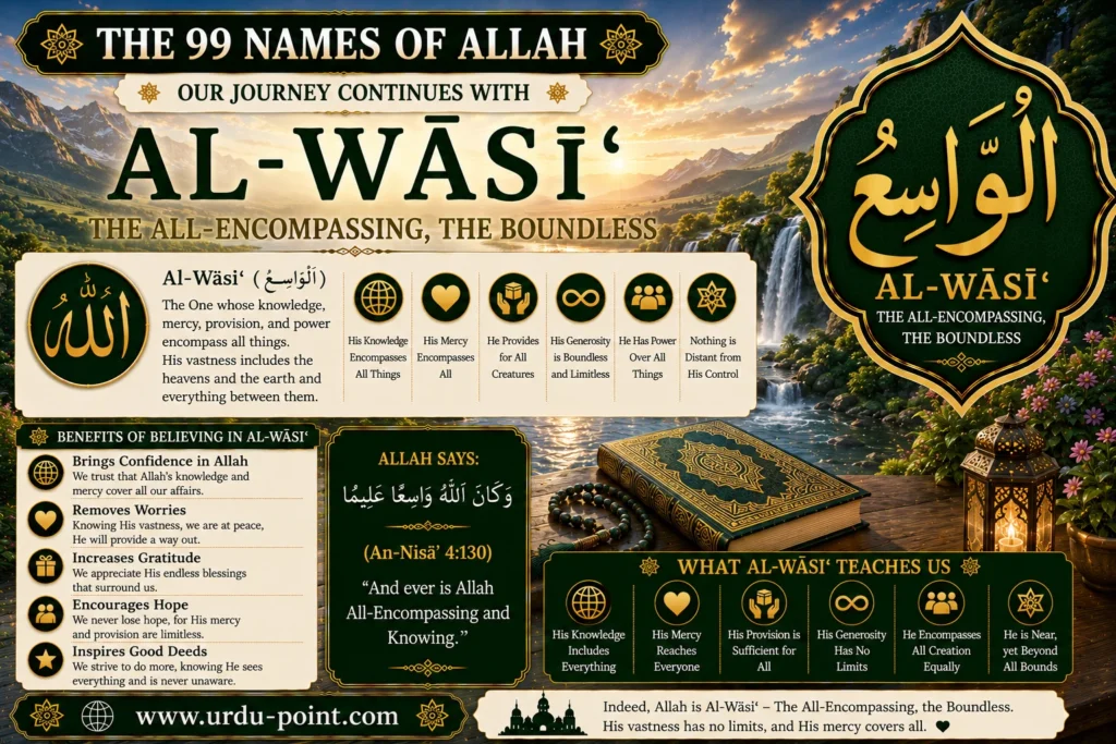 Al Wasi – The All-Encompassing, The Vast | Meaning, Quran, Hadith & Benefits