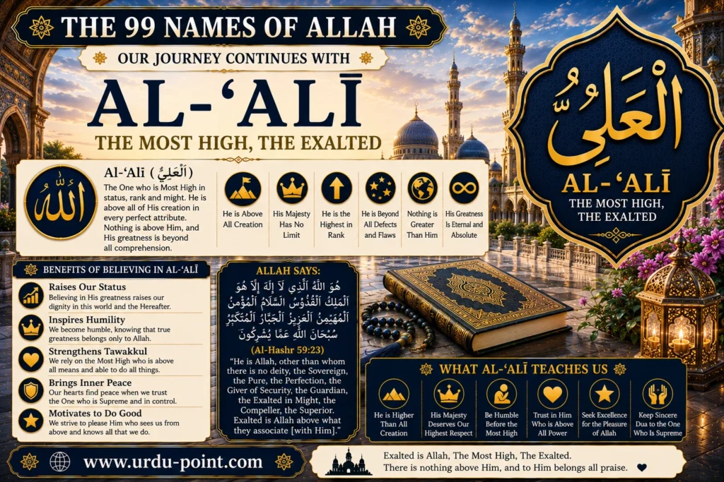 Al Aliyy – The Most High | Meaning, Quran, Hadith & Benefits